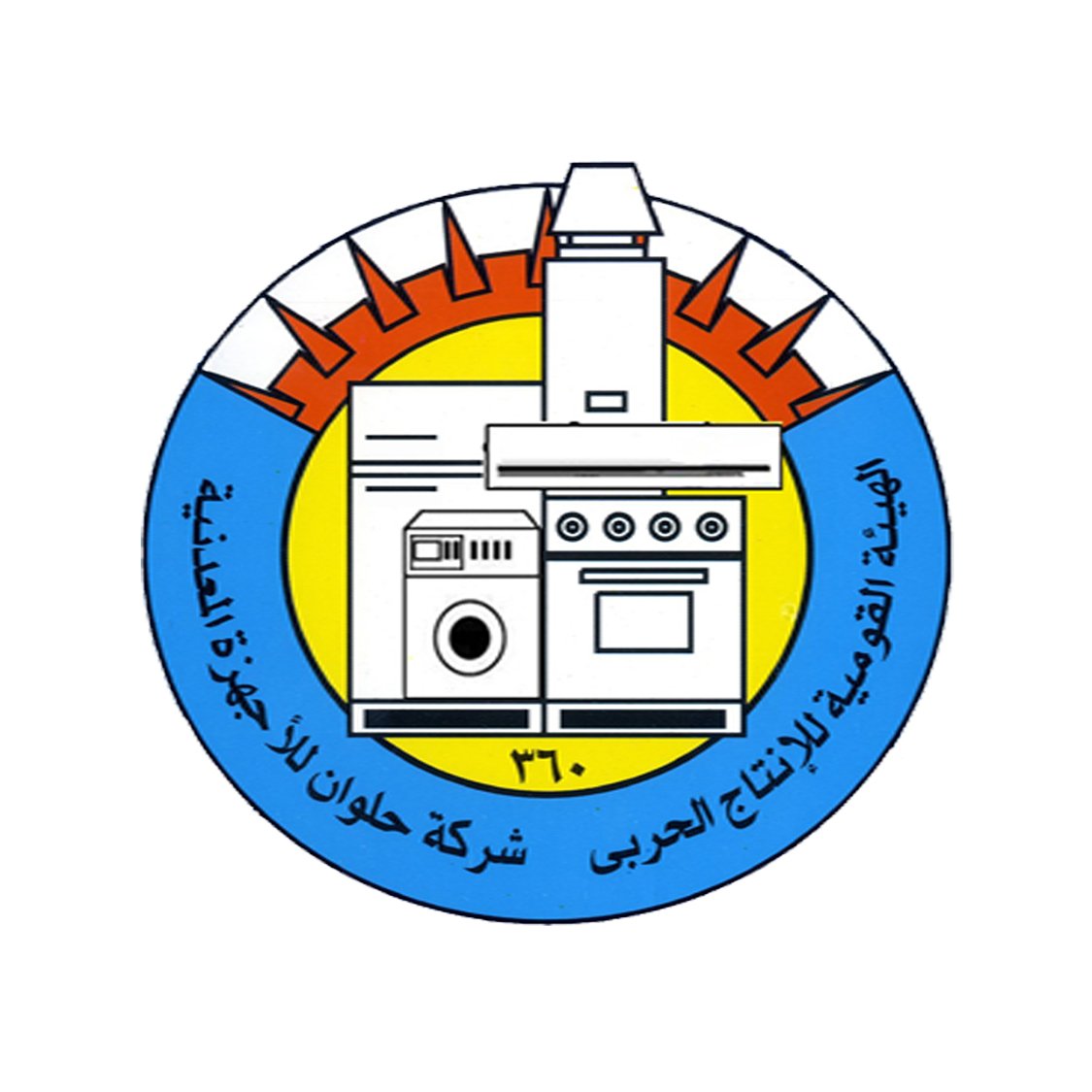 Military Factories